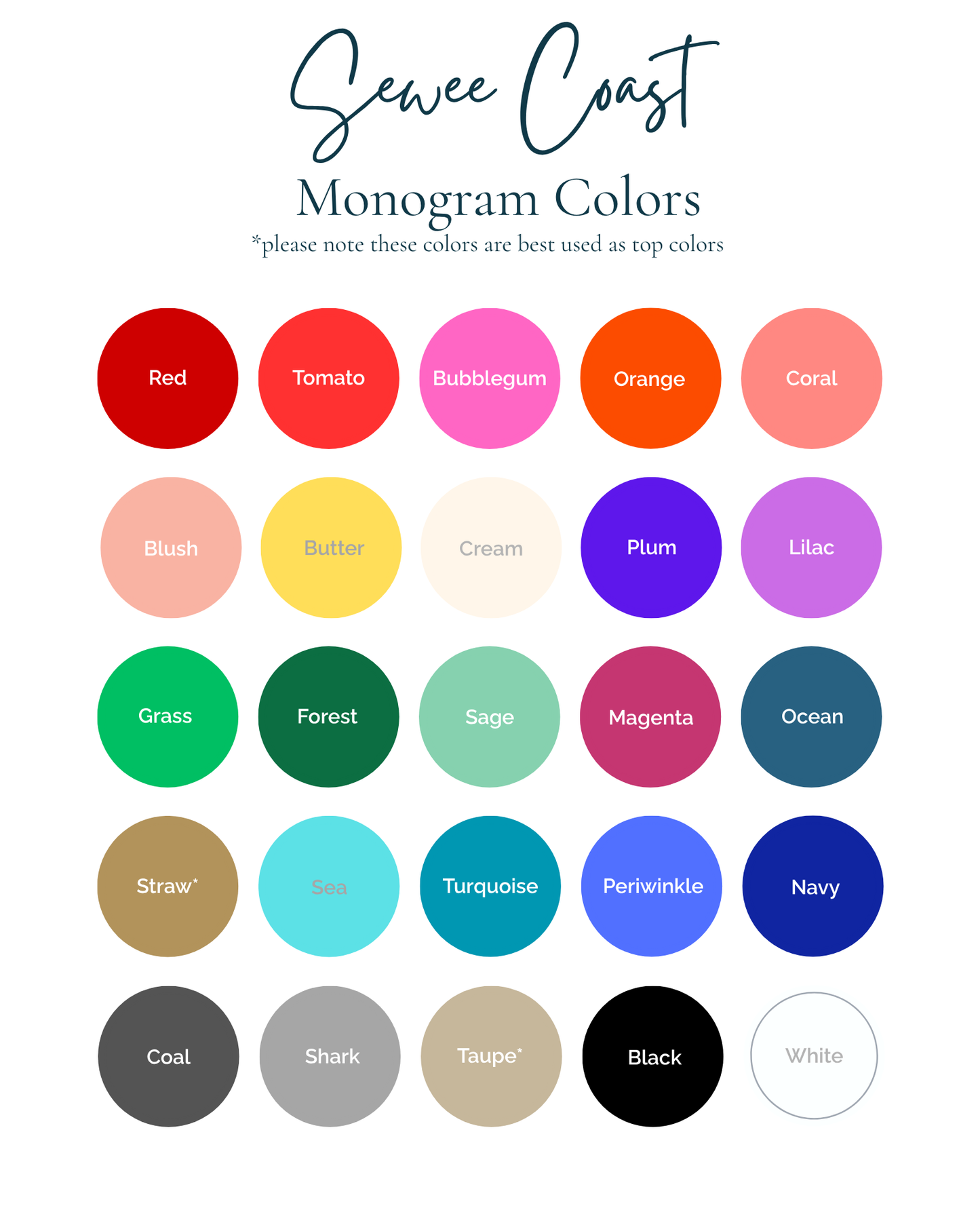 The Monogram Collection